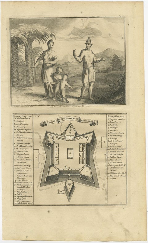 A Macassar Couple and the Fort Rotterdam in Macassar, Celebes (Indonesia), view 3