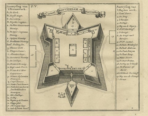 A Macassar Couple and the Fort Rotterdam in Macassar, Celebes (Indonesia), close-up 1
