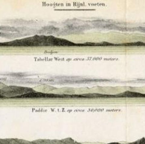 Antique Map of Eastern Borneo, Indonesia with Views of Mountain Ranges, c.1875, close-up 1