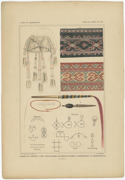 Antique Print with Fabrics of Timor and Rotti 'Indonesia', Temminck, circa 1840, view 2