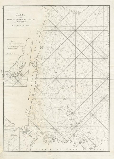 Antique Sea Chart by J. B. d'Apres de Mannevillette, Sumatra, 1780, view 3