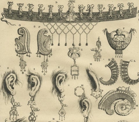 Antique Print of Ambonese Jewelry by Valentijn, 1726, view 3